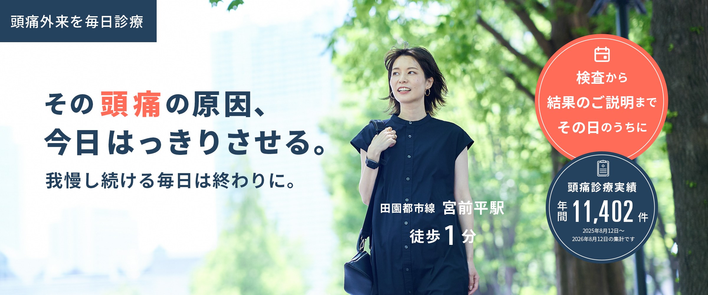 その頭痛の原因、今日はっきりさせる。我慢し続ける毎日は終わりに。検査から結果のご説明までその日のうちに。頭痛診療実績 年間11,402件。田園都市線 宮前平駅 徒歩1分、頭痛外来を毎日診療
